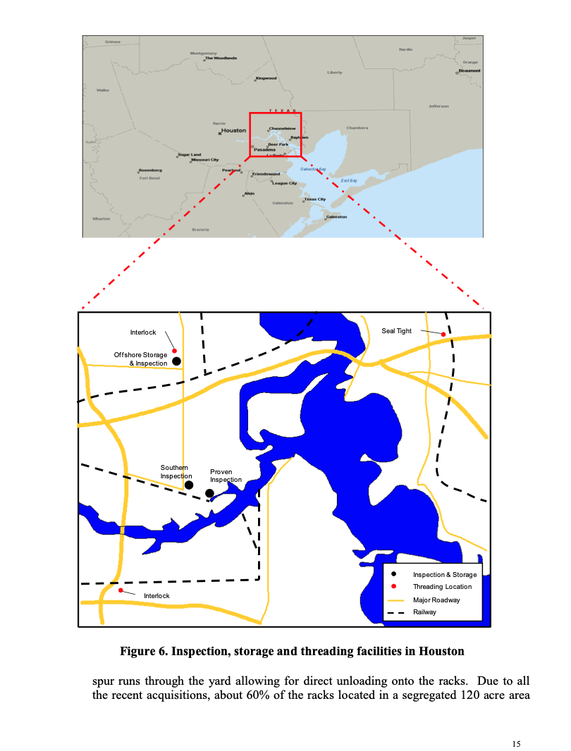 I need help with this case study. actions items