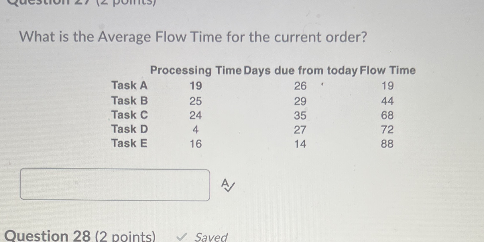 PonIES) What is the Average Flow Time for the