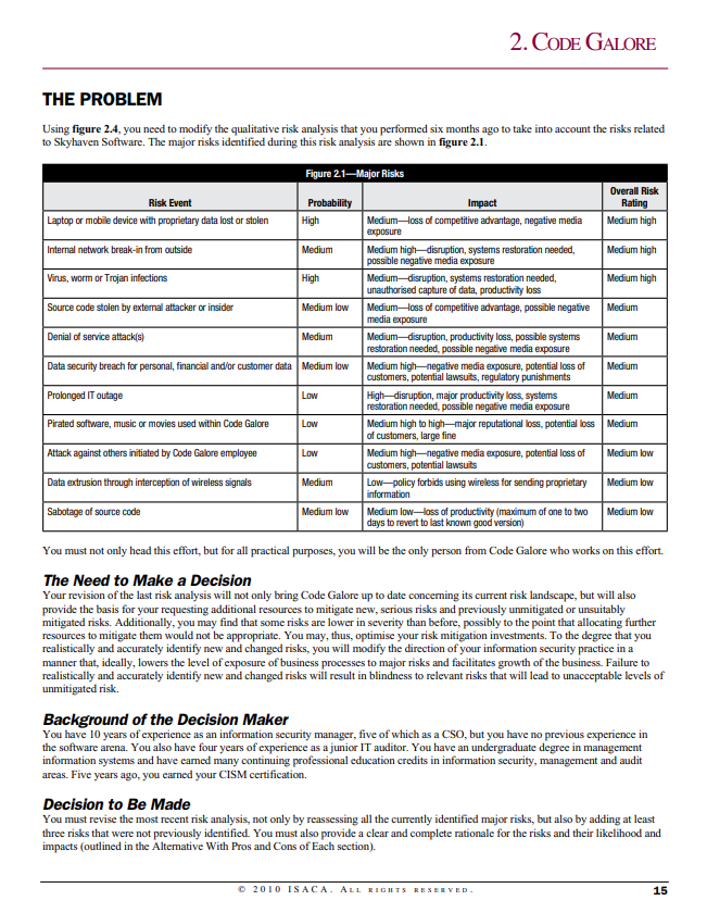 2. CODE GALORE THE PROBLEM Using figure 2.4, you