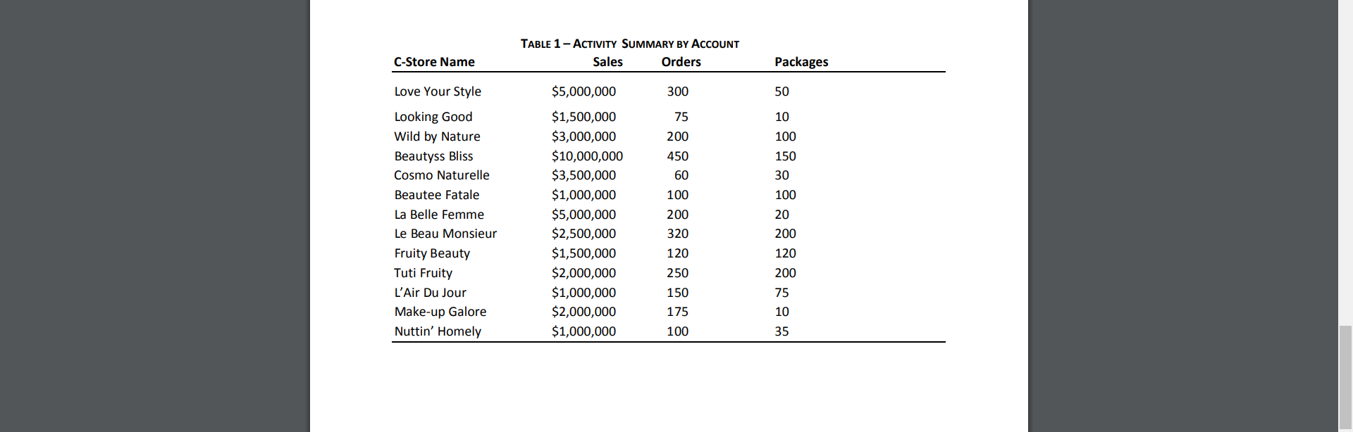 PLEASE ADD CALCULATION PART FOR SECOND QUESTION