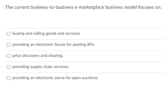The current business-to-business e-marketplace