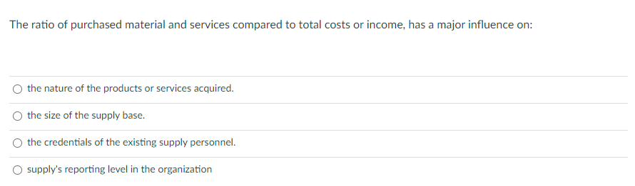 The current business-to-business e-marketplace