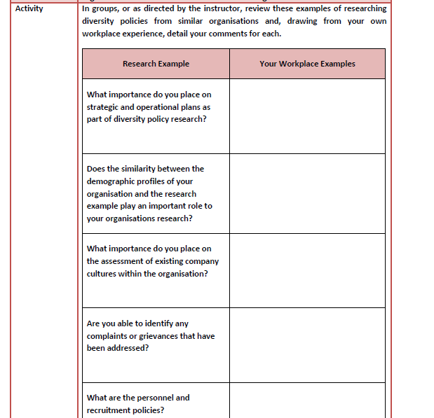 Hi there! Please help me about BSBDIV601 Develop