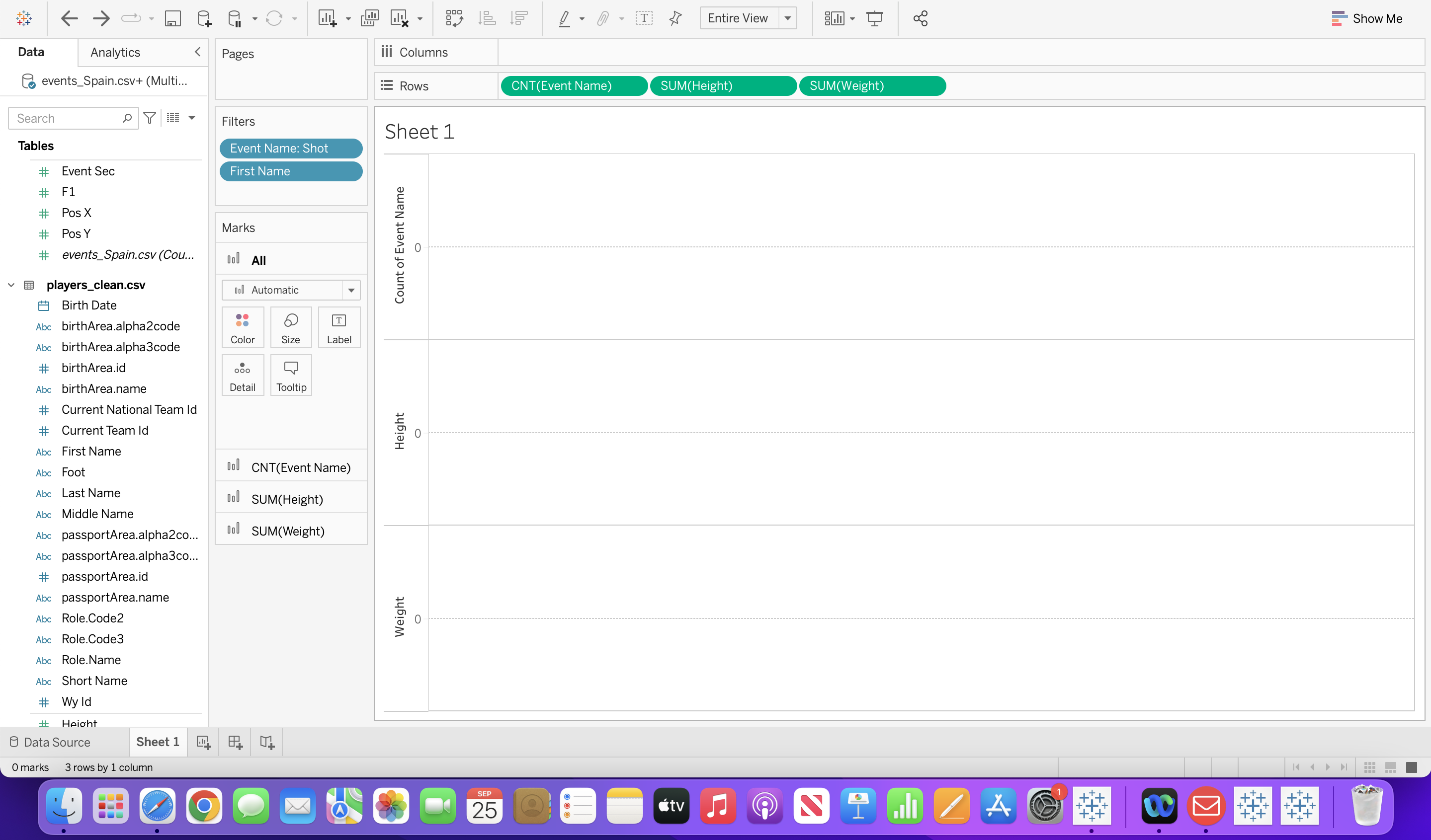 Hello, I'm trying to achieve this visualisation.