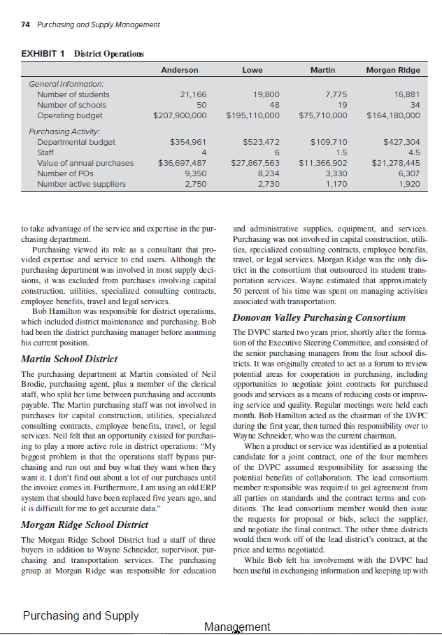 Case 3-1 Donovan Valley Purchasing Consortium On