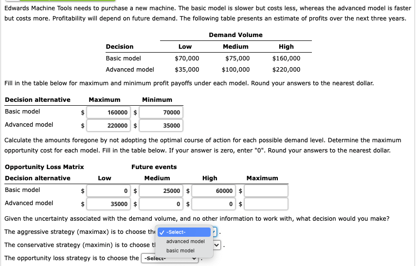 The answers in the box might not be correct. But