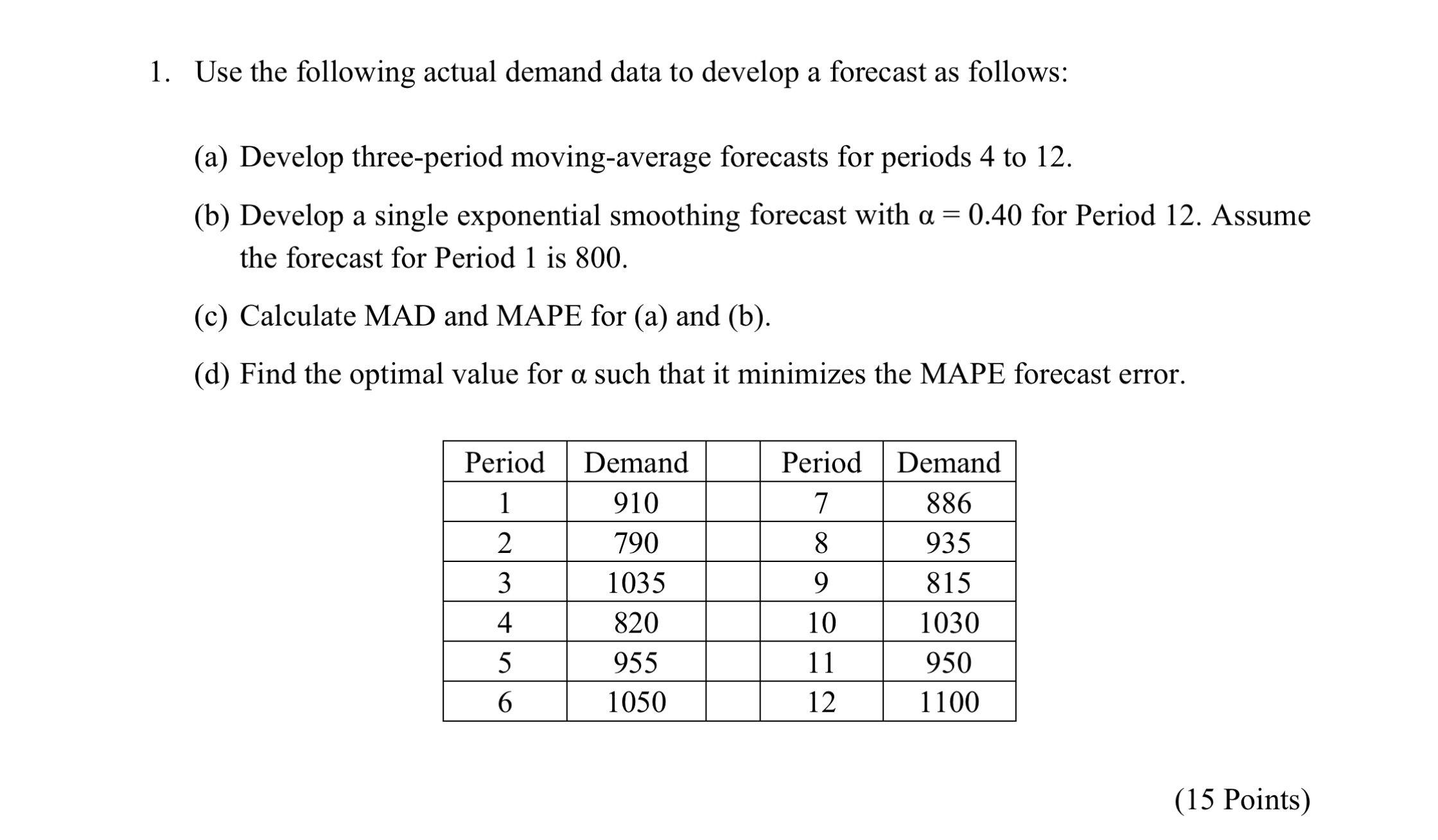 1. Use the following actual demand data to