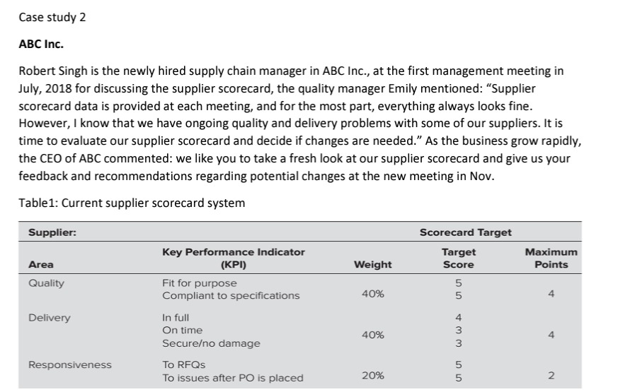 Case study 2 ABC Inc. Robert Singh is the newly