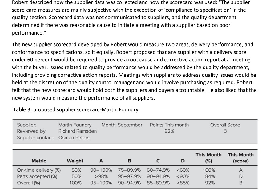 Case study 2 ABC Inc. Robert Singh is the newly