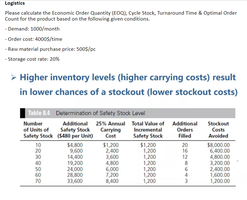 Please solve the logistic question Question: