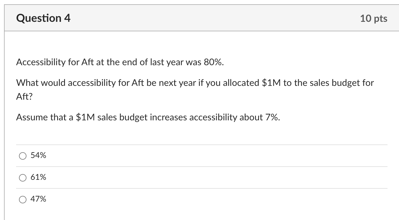 Question 4 10 pts Accessibility for Aft at the