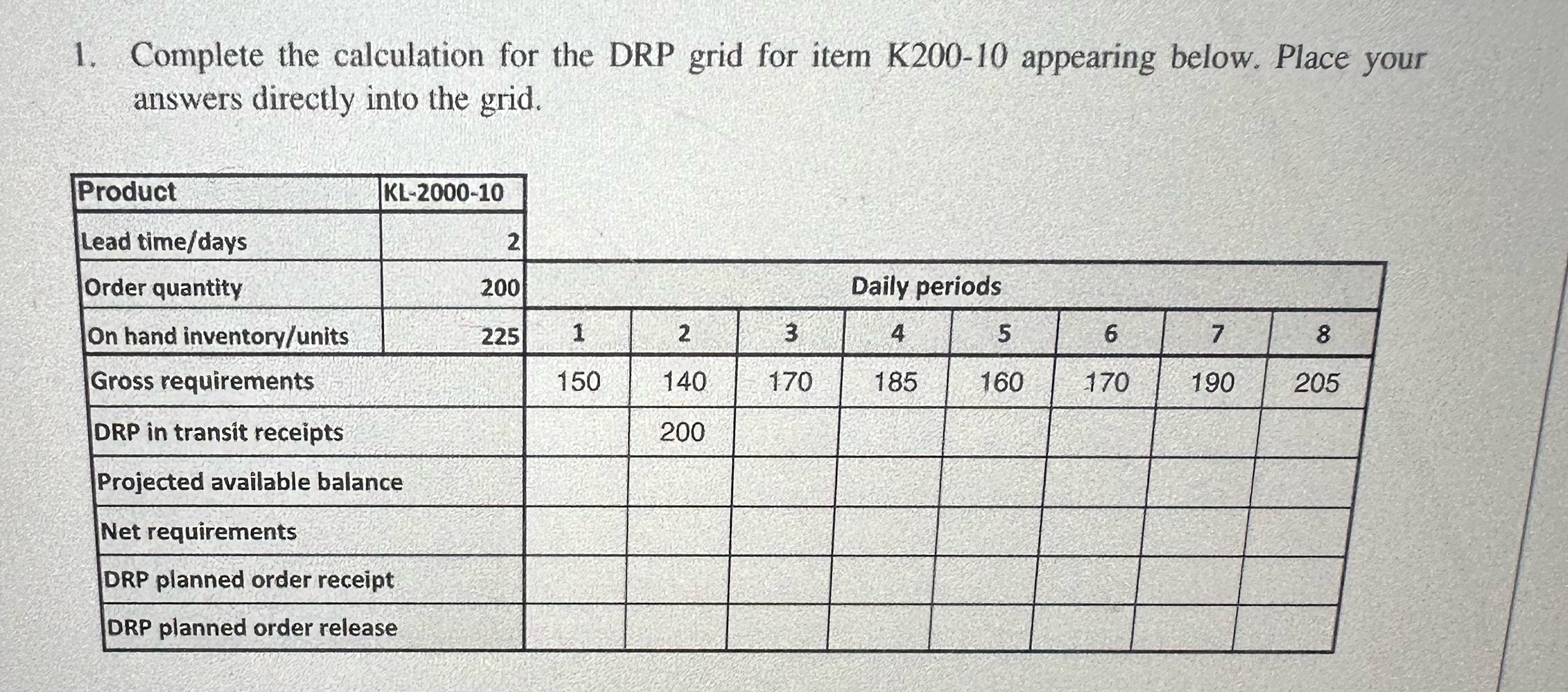 1. Complete the calculation for the DRP grid for
