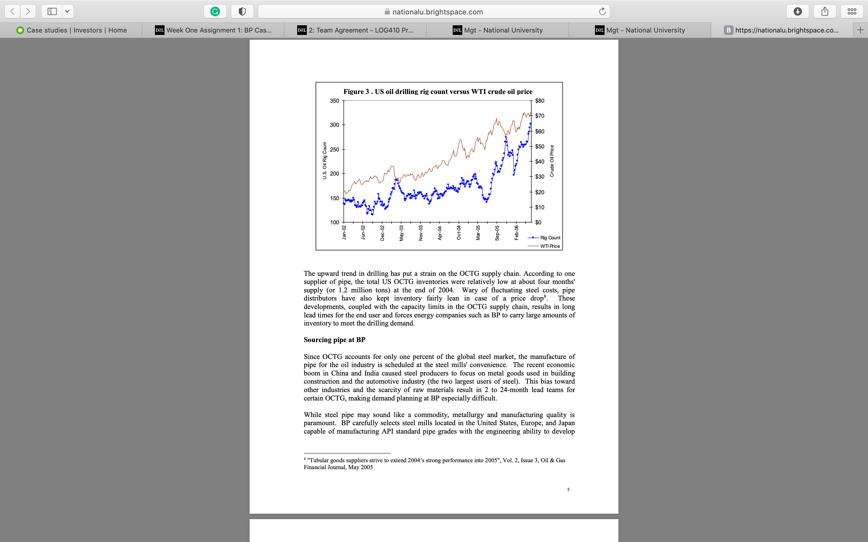 This case was developed solely for the purpose of