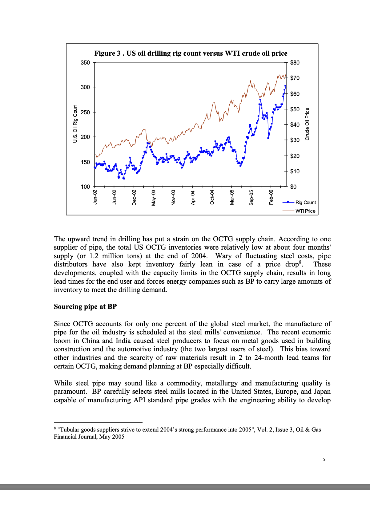 This case was developed solely for the purpose of
