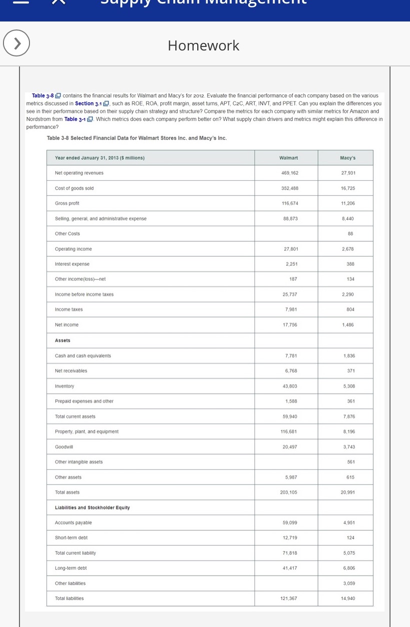 Case study: Financial Statements for Walmart