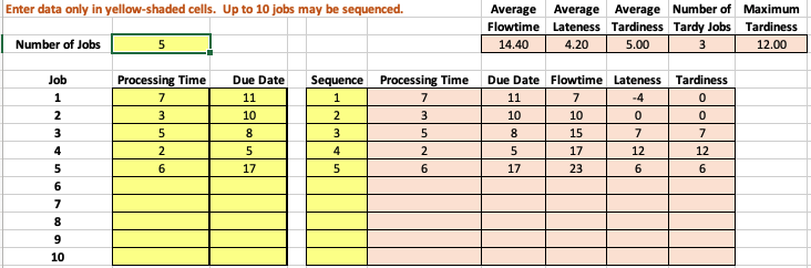 Just provide answer. No need to show work Thanks