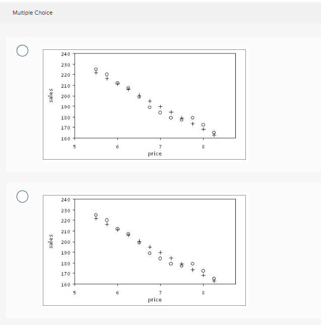 Please include a step-by-step explanation for the