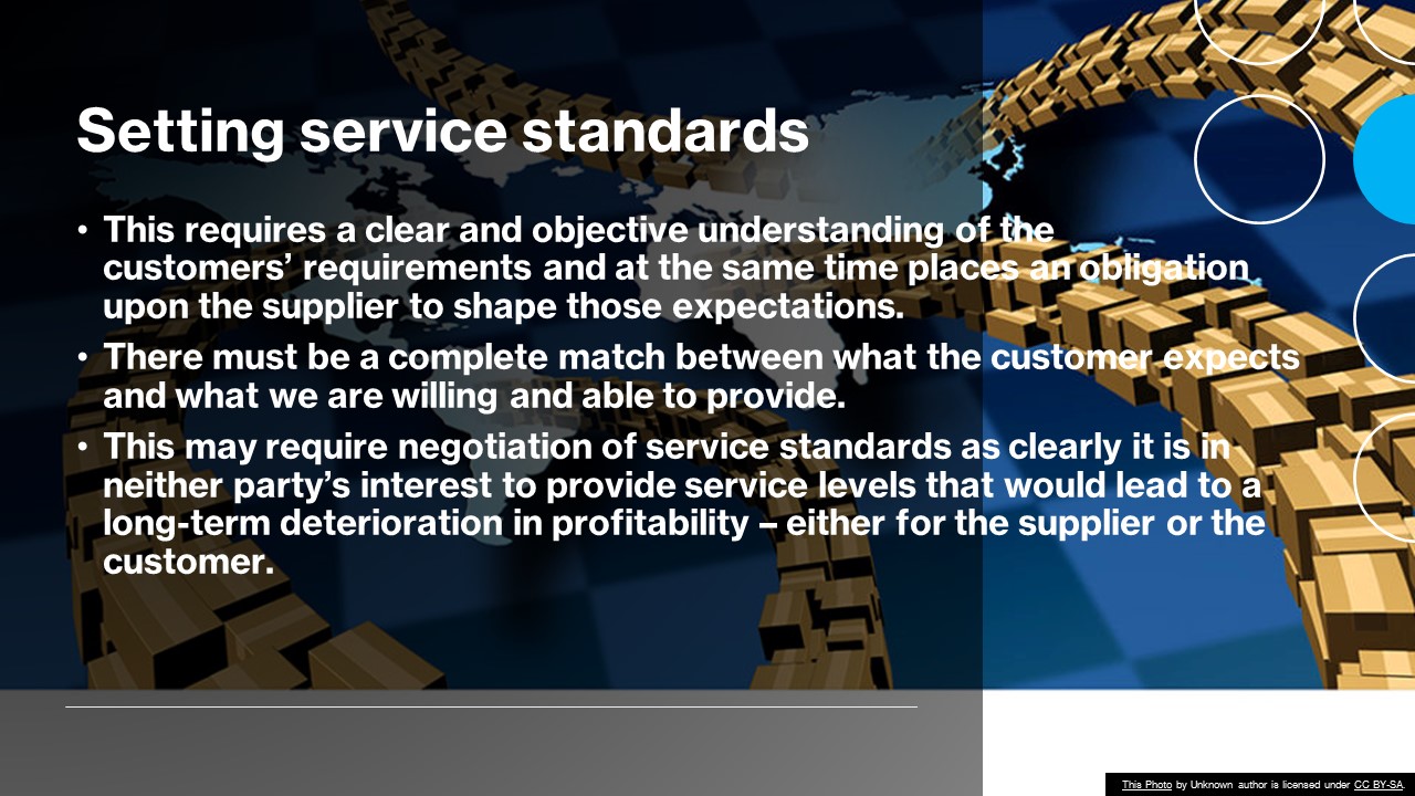Subject: Logistics and Supply Chain Management