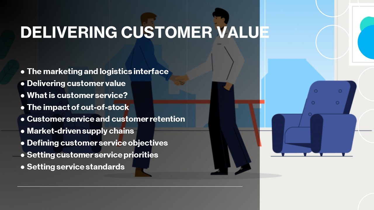 Subject: Logistics and Supply Chain Management