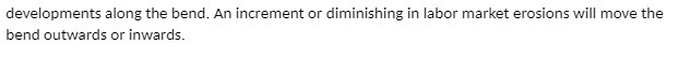 developments along the bend. An increment or