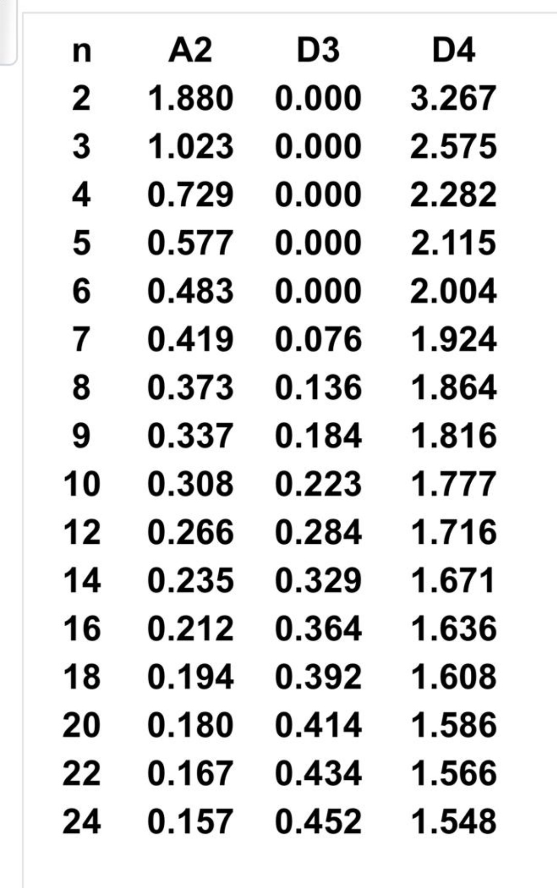 466 Part Six Case Studies EXHIBIT 1 Sample bag