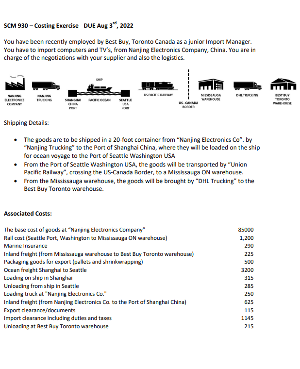 Send me the answer to the same question I WANT