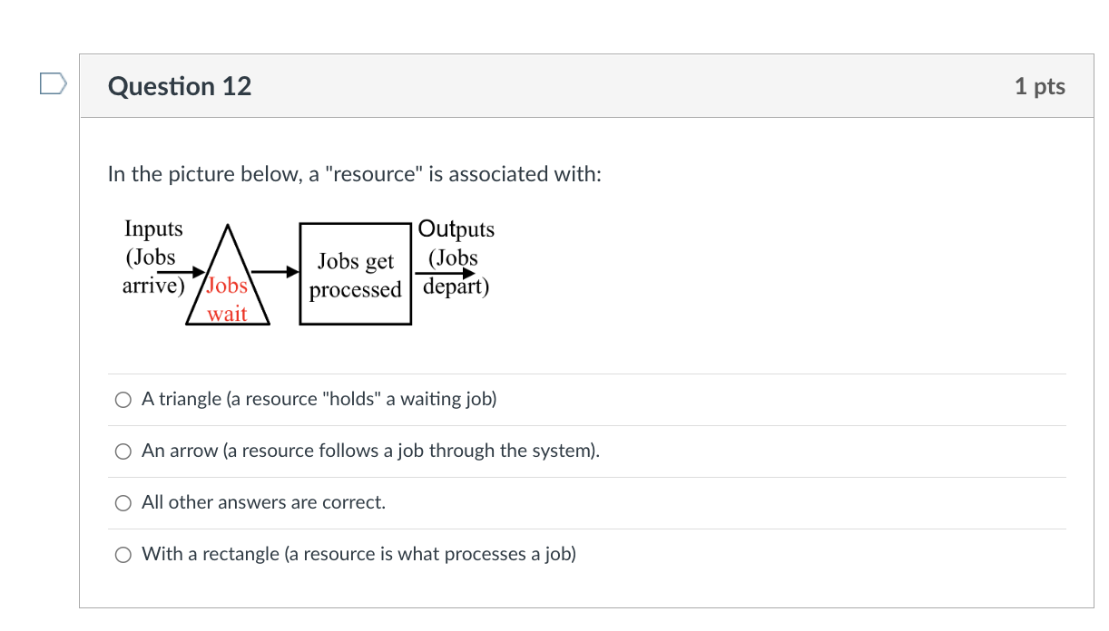 D Question 12 1 pts In the picture below, a