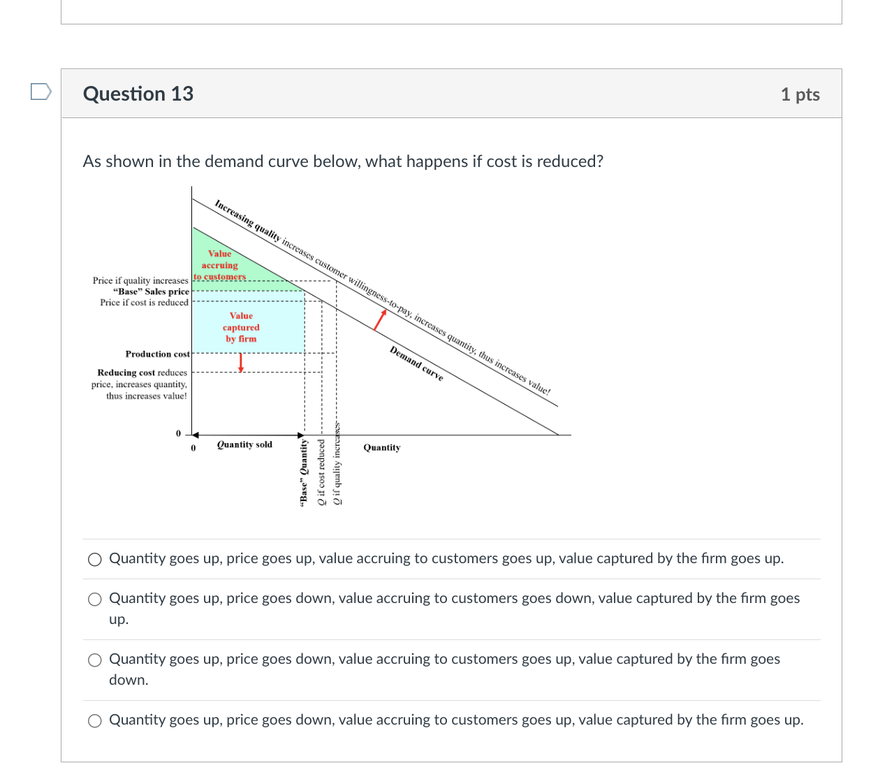 D Question 12 1 pts In the picture below, a