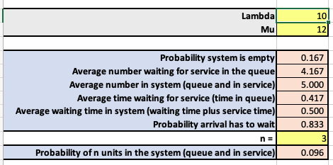 Just provide answers. No need to show work.