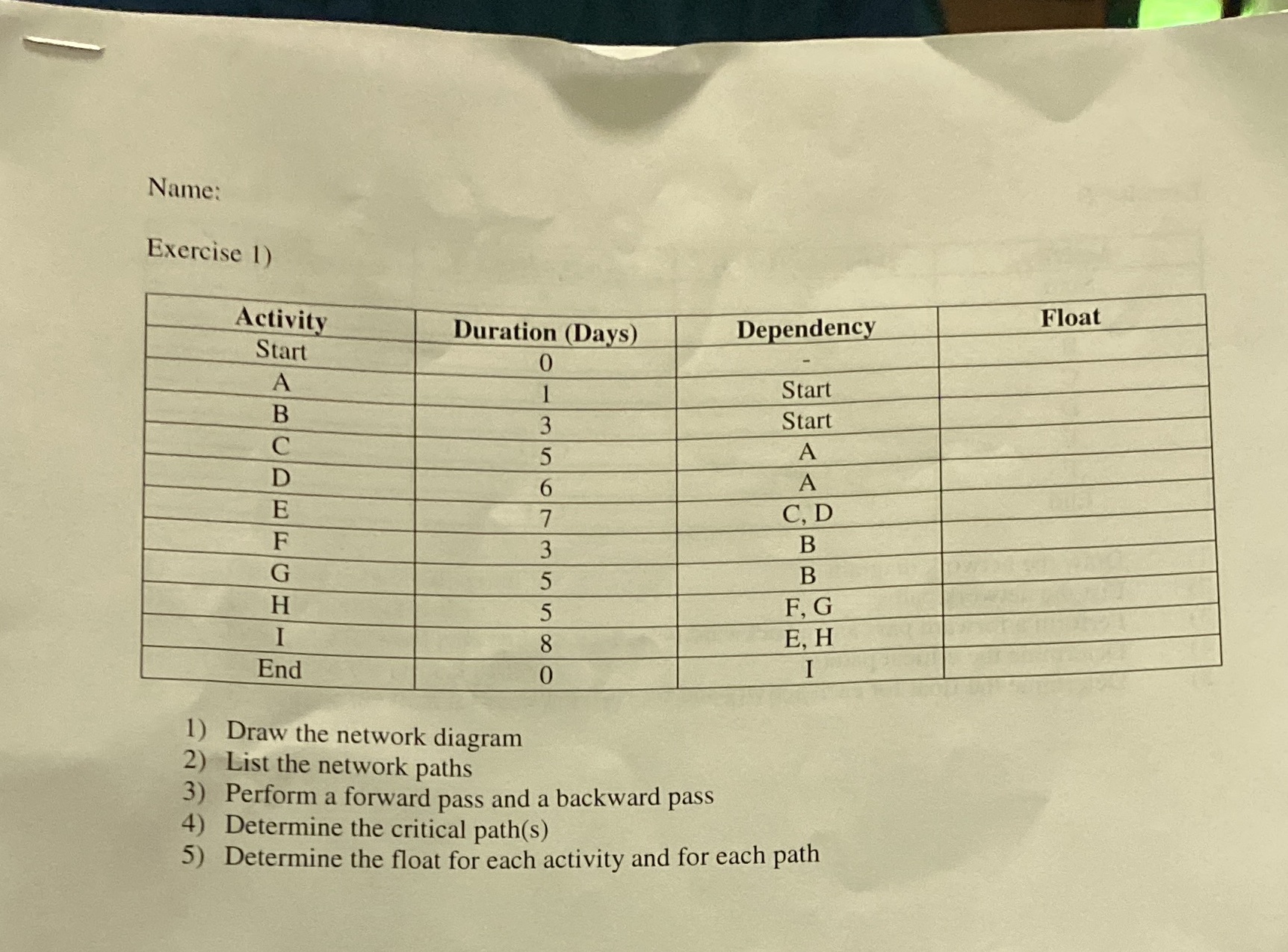 Name: Exercise 1) Float Activity Duration (Days)