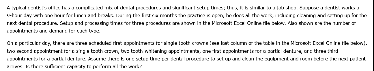 A typical dentist's office has a complicated mix