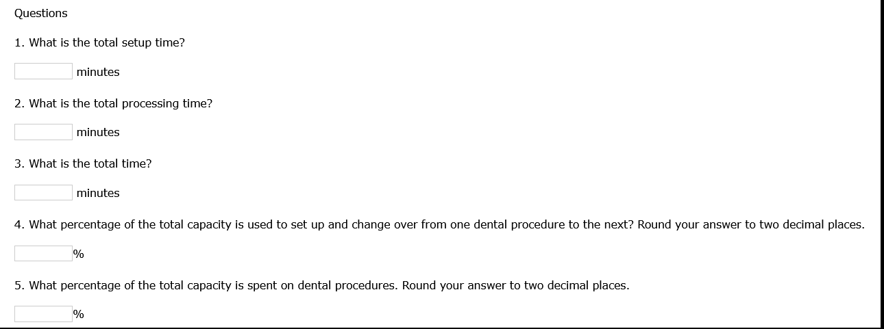 A typical dentist's office has a complicated mix