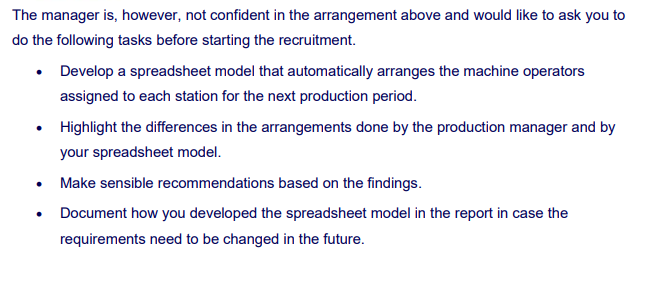 The factory in Victoria produces a variety of