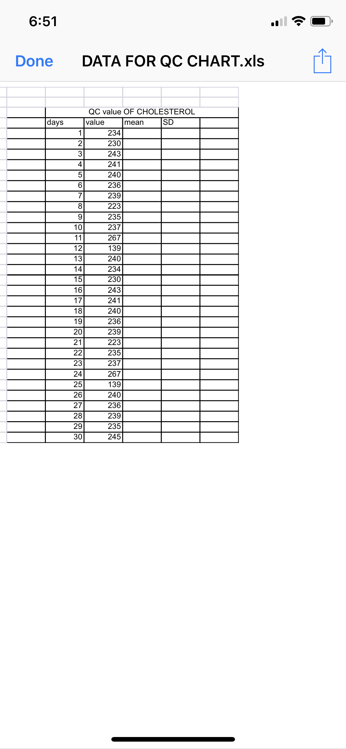 please, how can I make QC LEVY JENNING CHART from