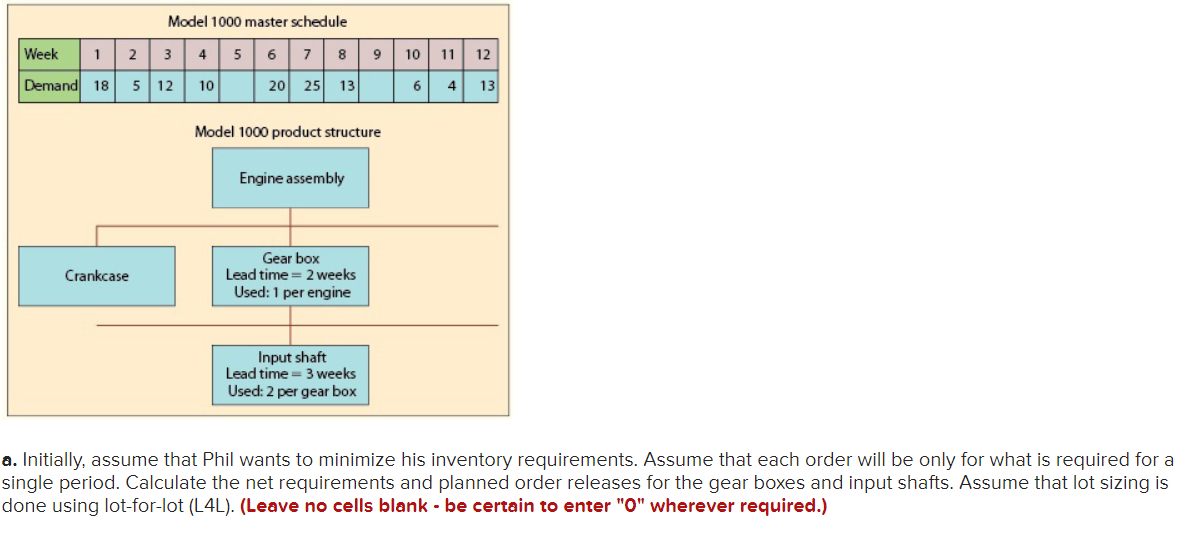 Recently, Phil Harris, the production control