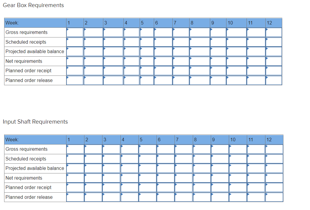 Recently, Phil Harris, the production control