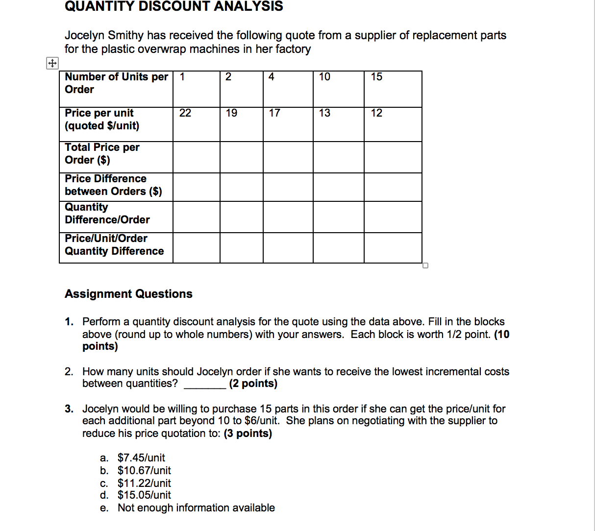 Hey! I'm having trouble on this assignment can I