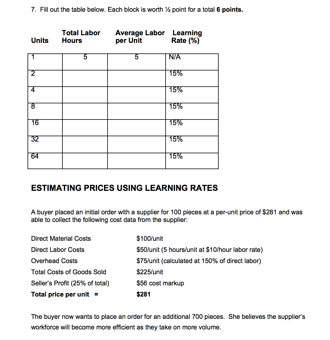 Hey! I'm having trouble on this assignment can I