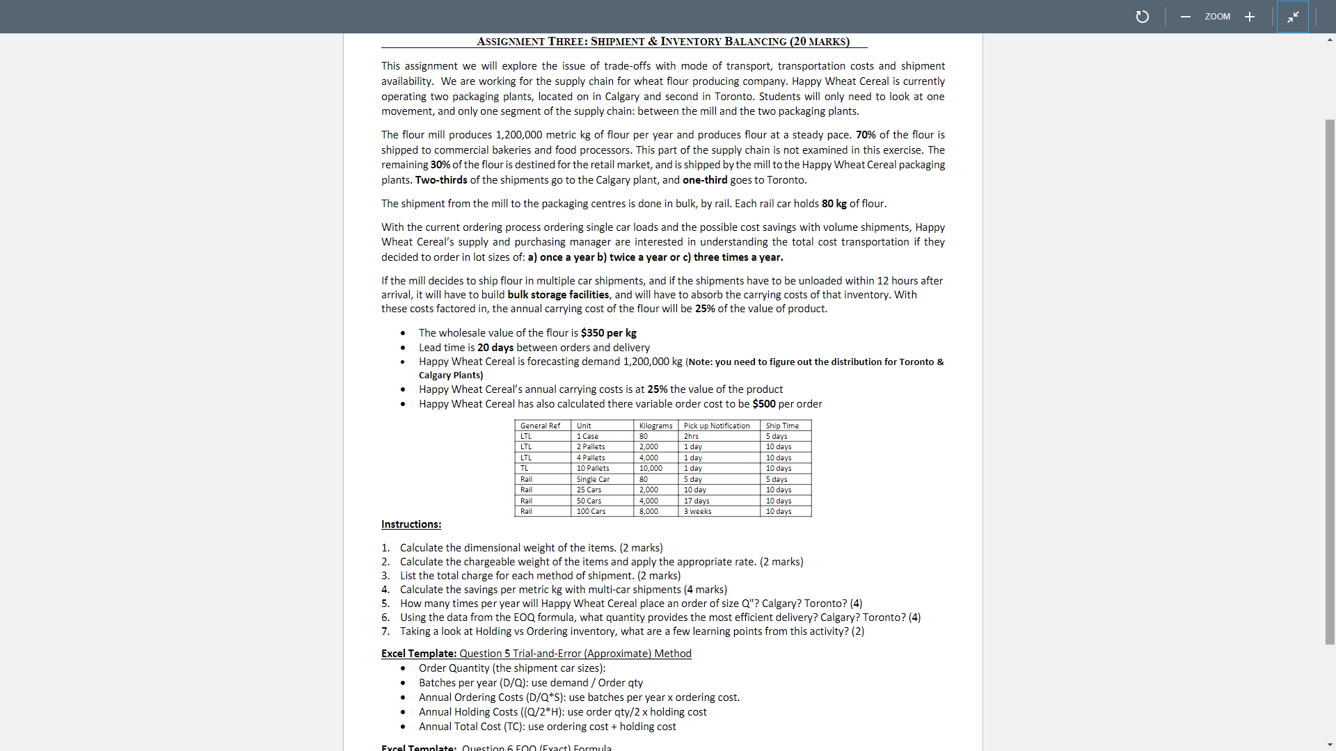 - ZOOM + ASSIGNMENT THREE: SHIPMENT & INVENTORY