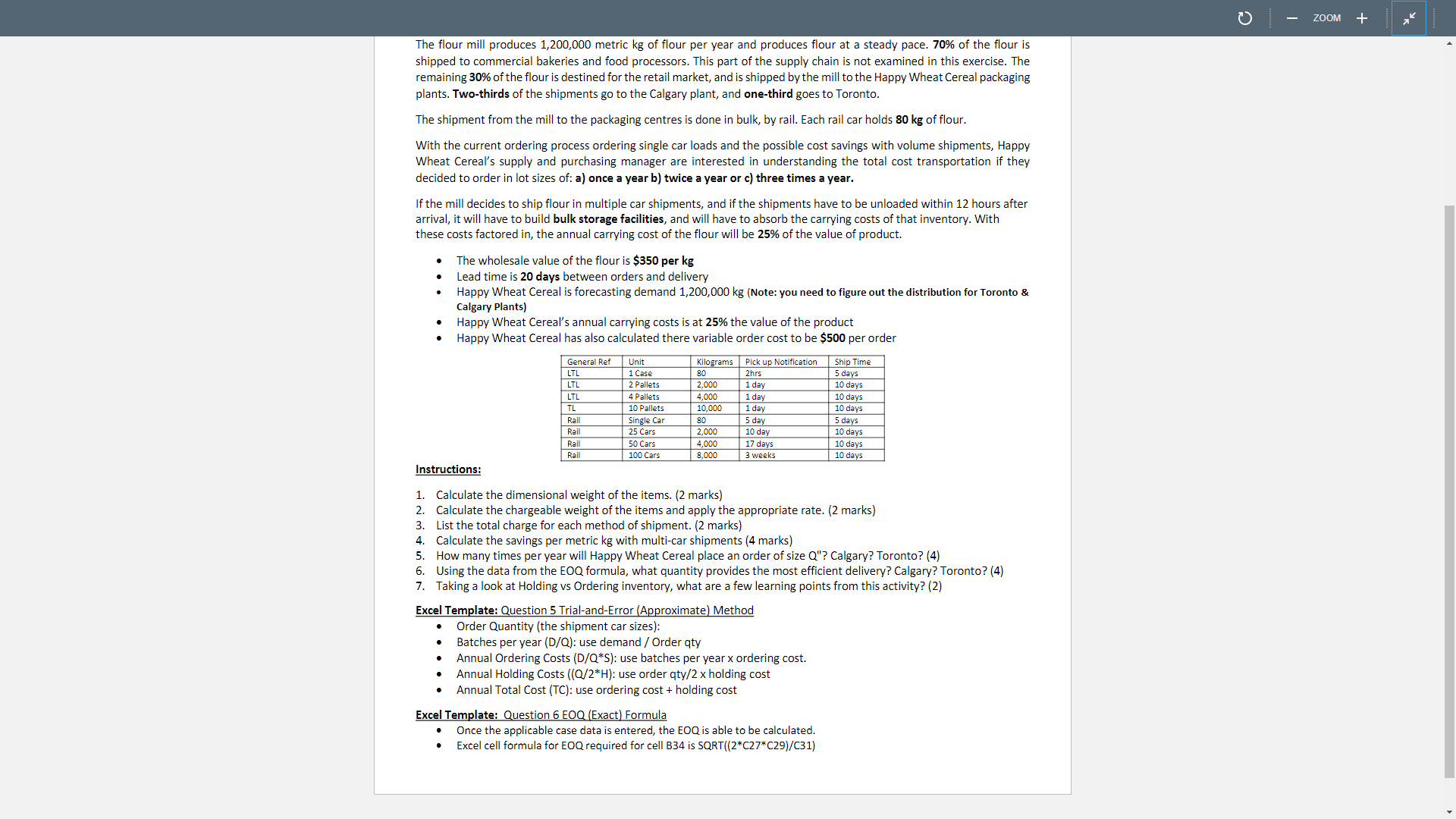 - ZOOM + ASSIGNMENT THREE: SHIPMENT & INVENTORY