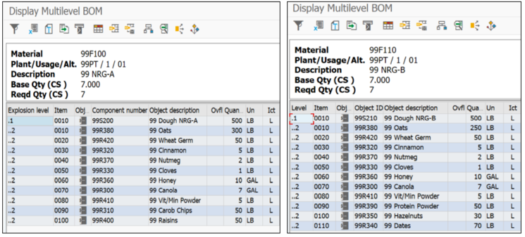 Wk8 Assignment 8.2 Using a Worddocument, answer
