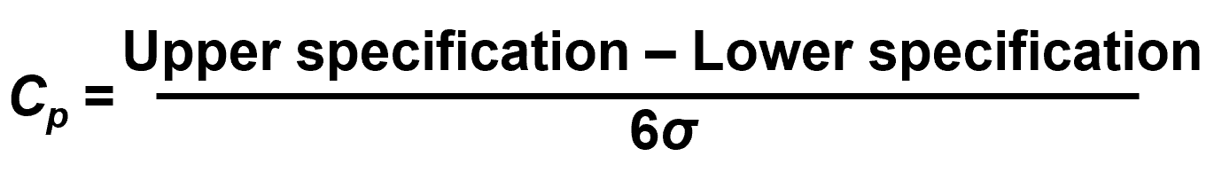 Question 4 Measuring Process Capability Task 1: