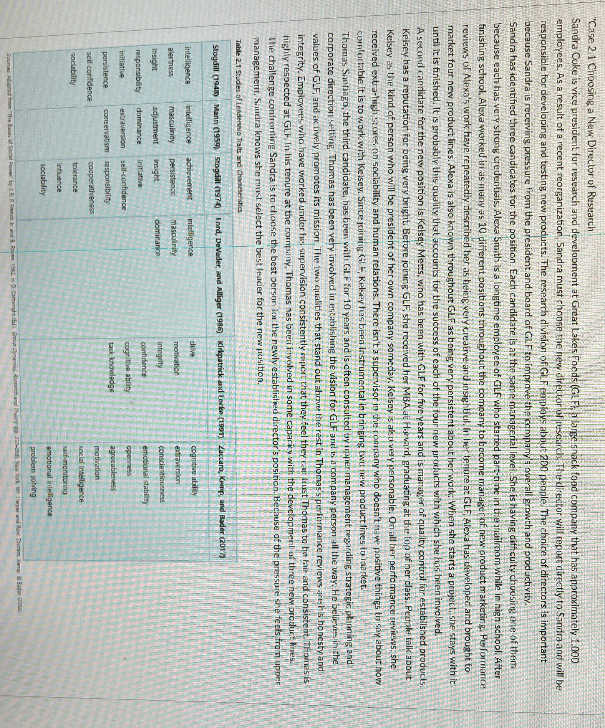 Case 2.1 Choosing a New Director of Research