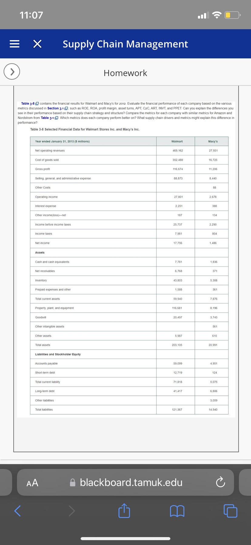 Solve the Case study: Financial Statements for