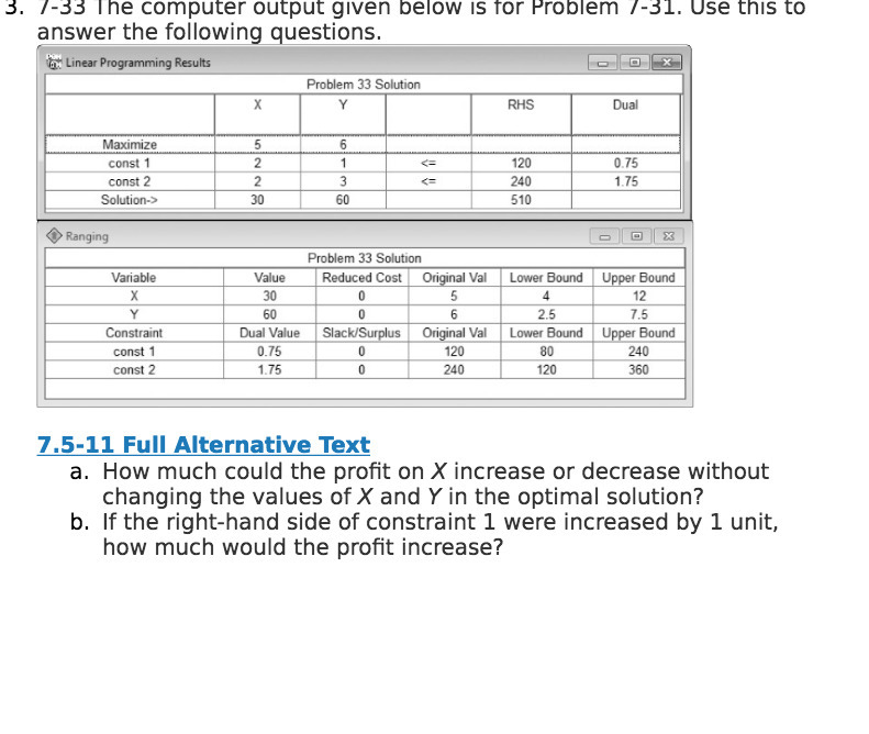 3. 7-33 The computer output given below is for