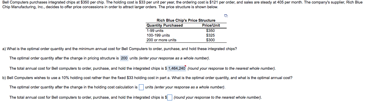 Bell Computers purchases integrated chips at ?$