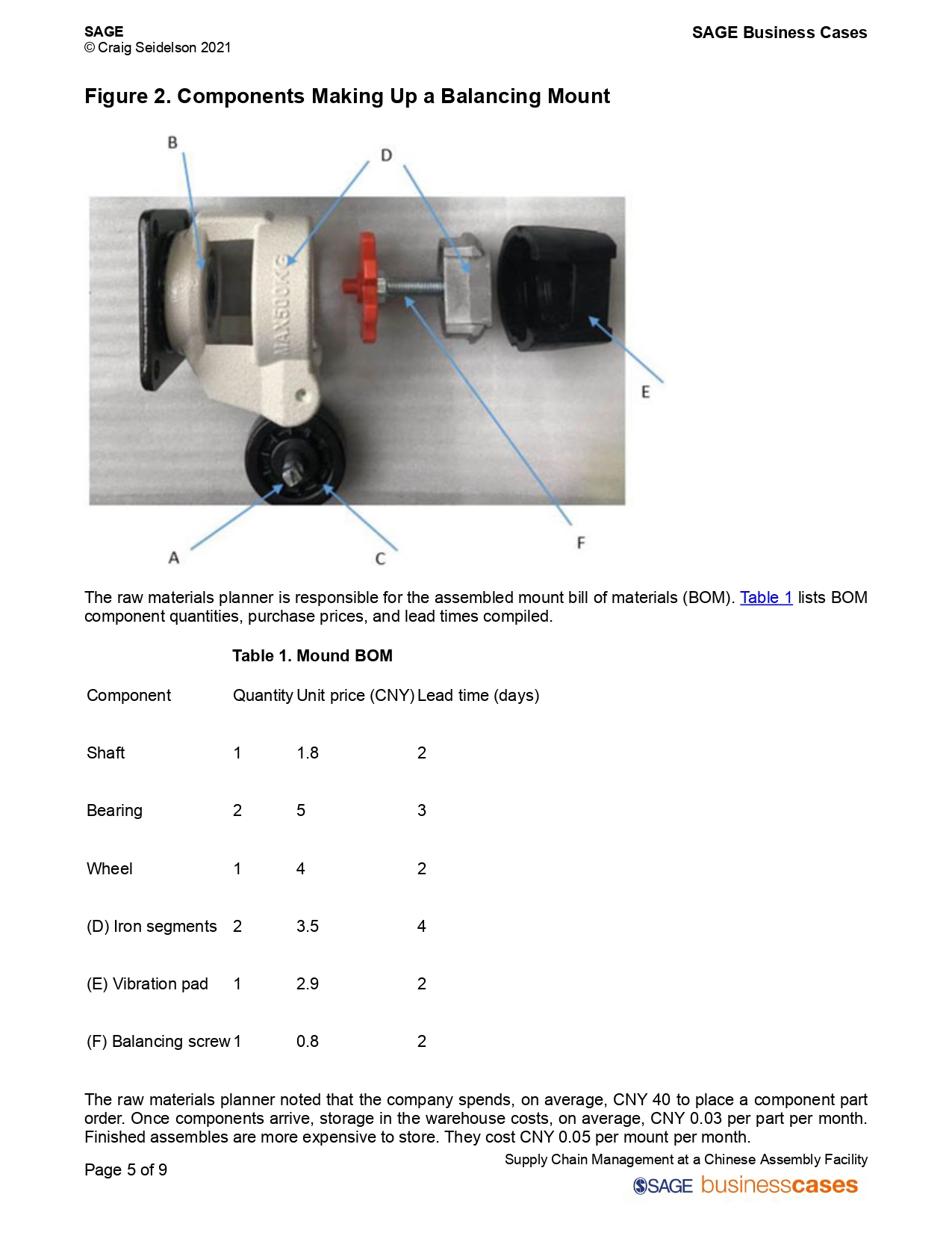 How many balancing mounts should be made each