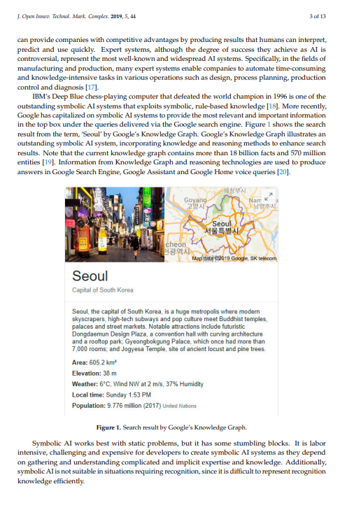 Journal of Open Innovation: Technology, Market,