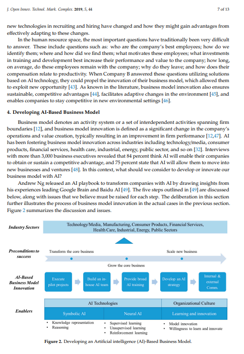 Journal of Open Innovation: Technology, Market,