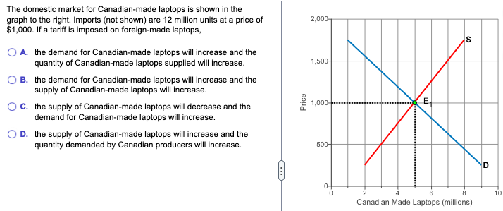 answer based on the multiple choice given The